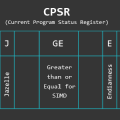 cpsr.png