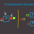 procparalelo.png