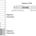registros.png
