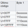 utf8.png