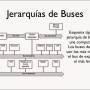 buses-13-638.jpg